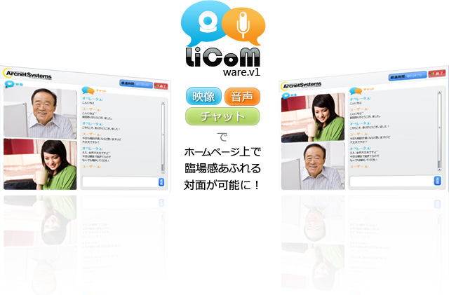 LiCoMware.v1:Live Communication Media（ライブ・コミュニケーション・メディア）