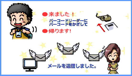 来ました！　バーコードリーダーにバーコードをかざして　帰ります！　メールを送信しました。